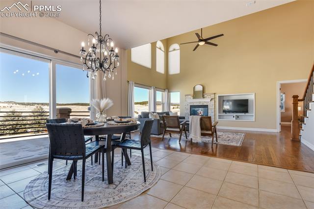 MLS Image for 20190  Sedgemere  ,Monument, Colorado