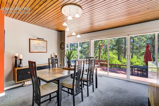 MLS Image for 1325  Deer Creek  ,Monument, Colorado