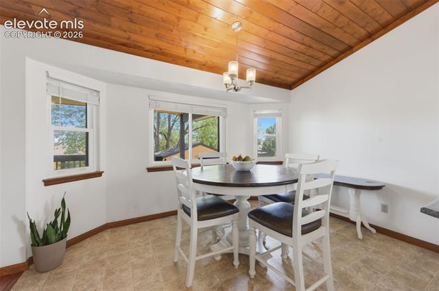 MLS Image for 950  Candlestar  ,Fountain, Colorado