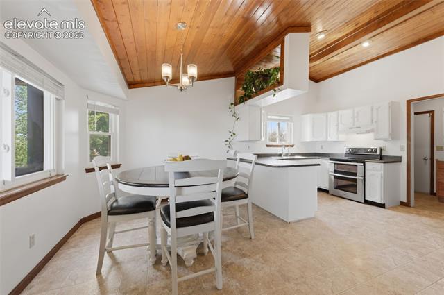 MLS Image for 950  Candlestar  ,Fountain, Colorado