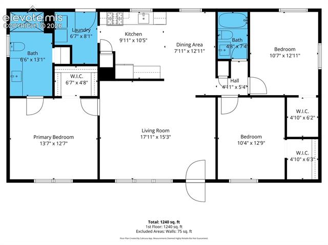 MLS Image for 972 S Saddlerock  ,Pueblo, Colorado