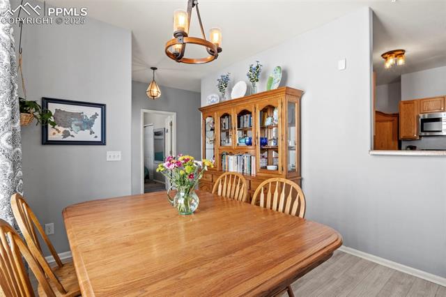 MLS Image for 3025  Vista Creek  ,Colorado Springs, Colorado