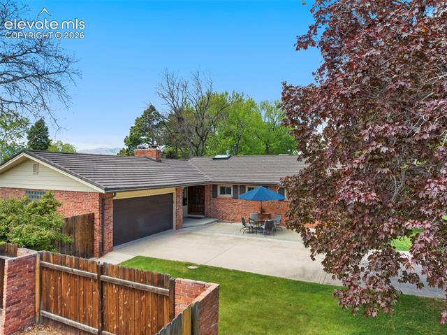 MLS Image for 2906  Marilyn  ,Colorado Springs, Colorado