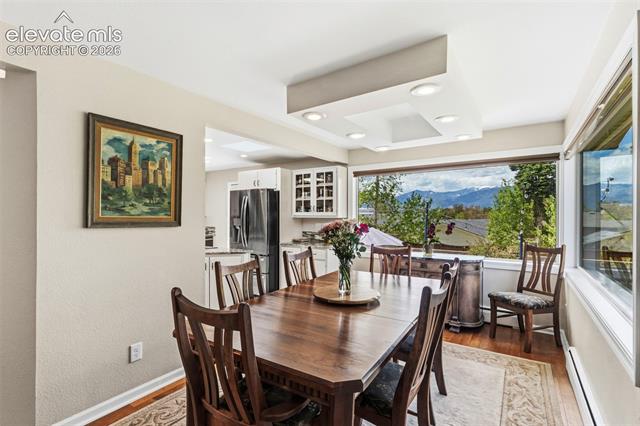 MLS Image for 2906  Marilyn  ,Colorado Springs, Colorado