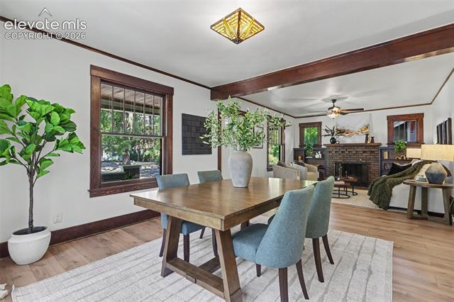 MLS Image for 1819 N El Paso  ,Colorado Springs, Colorado