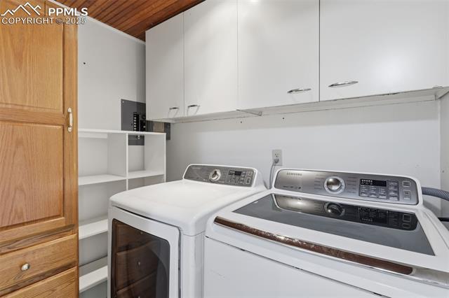 MLS Image for 2002  Oak  ,Colorado Springs, Colorado