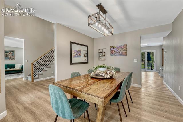 MLS Image for 515  Congressional  ,Monument, Colorado