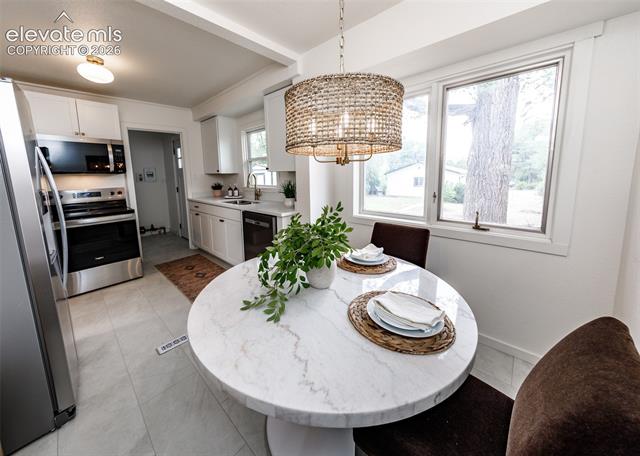 MLS Image for 939 E Las Animas  ,Colorado Springs, Colorado
