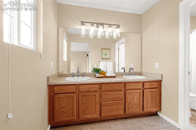 MLS Image for 4511  Gunbarrel  ,Colorado Springs, Colorado