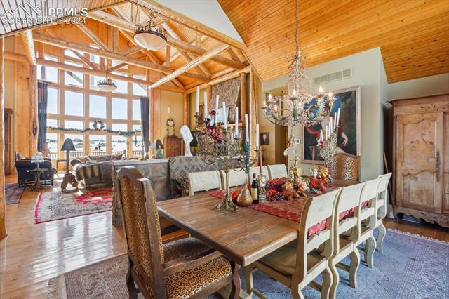 MLS Image for 15958  Shadow Mountain Ranch  ,Larkspur, Colorado