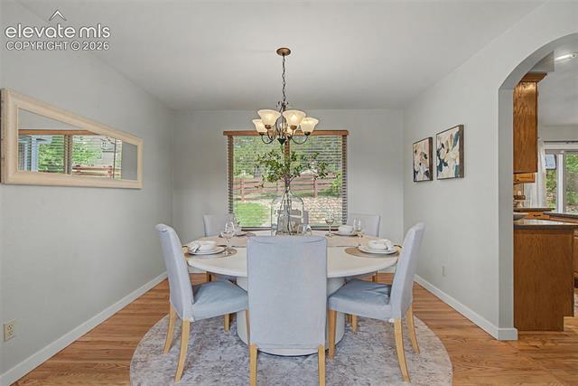 MLS Image for 2460  Shiprock  ,Colorado Springs, Colorado