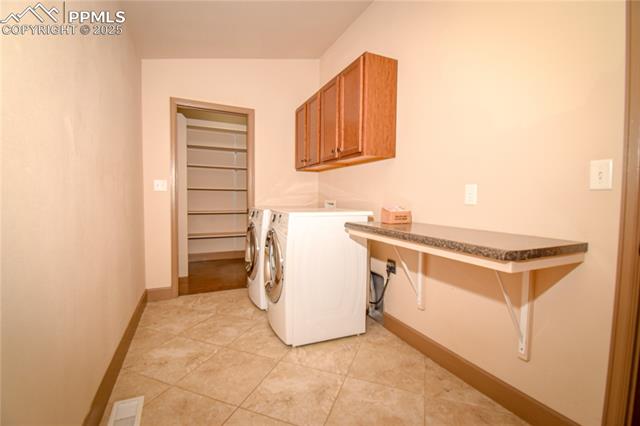 MLS Image for 5707  Mark Twain  ,Pueblo, Colorado