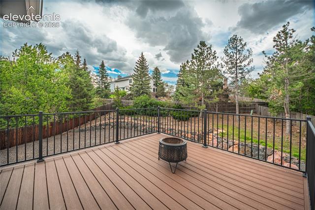 MLS Image for 3825  Steppe  ,Colorado Springs, Colorado