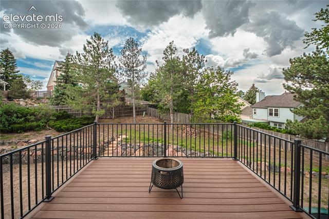 MLS Image for 3825  Steppe  ,Colorado Springs, Colorado