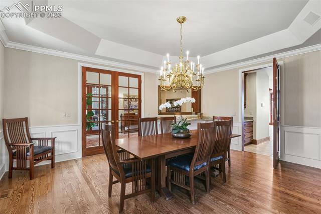 MLS Image for 601  Penrose  ,Colorado Springs, Colorado