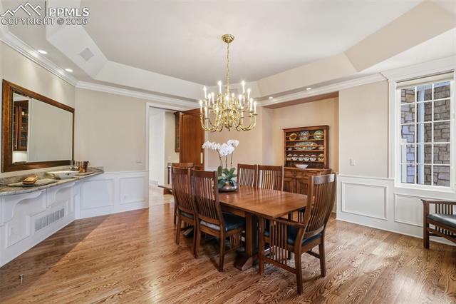 MLS Image for 601  Penrose  ,Colorado Springs, Colorado