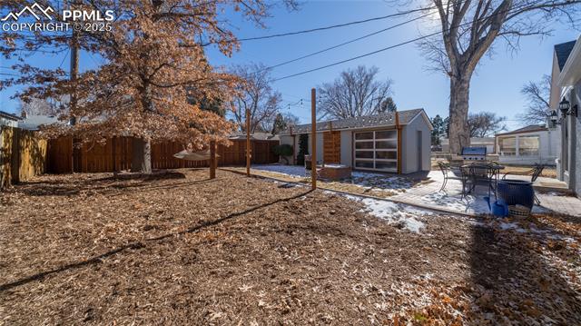 MLS Image for 2505 N Corona  ,Colorado Springs, Colorado