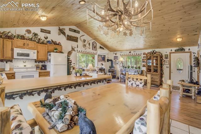 MLS Image for 4069  Omer  ,Divide, Colorado