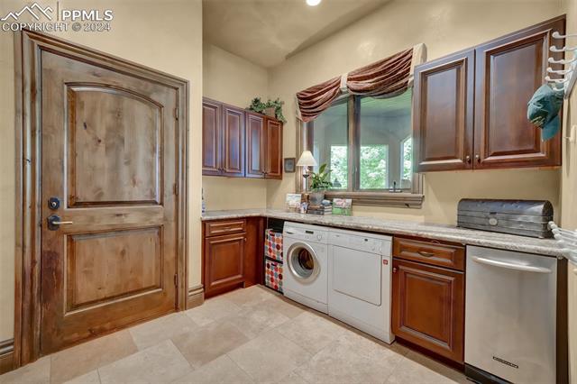 MLS Image for 4  3rd  ,Colorado Springs, Colorado