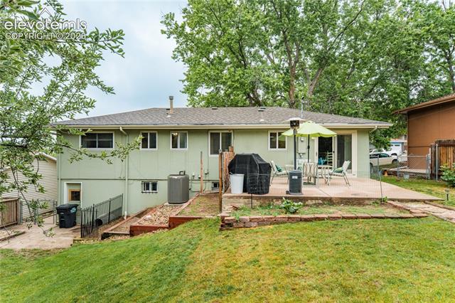 MLS Image for 1911  Berkshire  ,Colorado Springs, Colorado