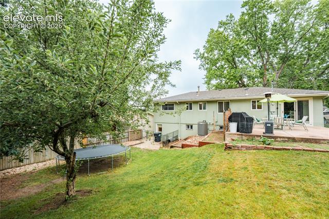 MLS Image for 1911  Berkshire  ,Colorado Springs, Colorado