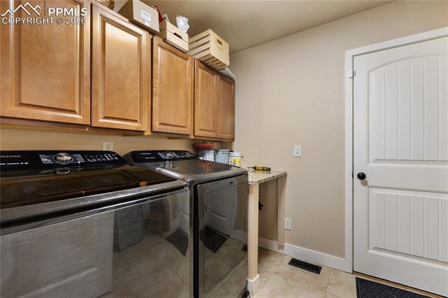 MLS Image for 5066  Petrified Forest  ,Colorado Springs, Colorado