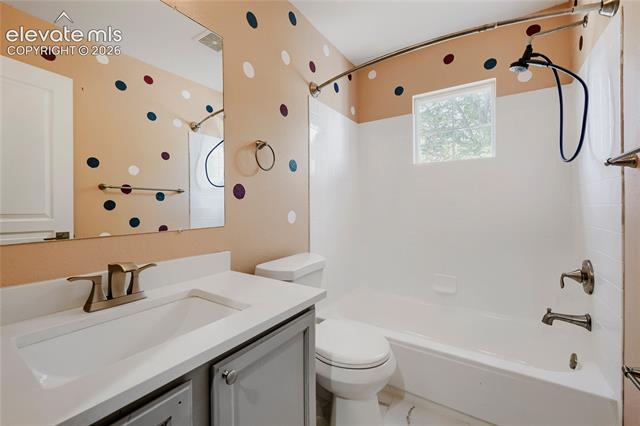 MLS Image for 4148  Coolwater  ,Colorado Springs, Colorado