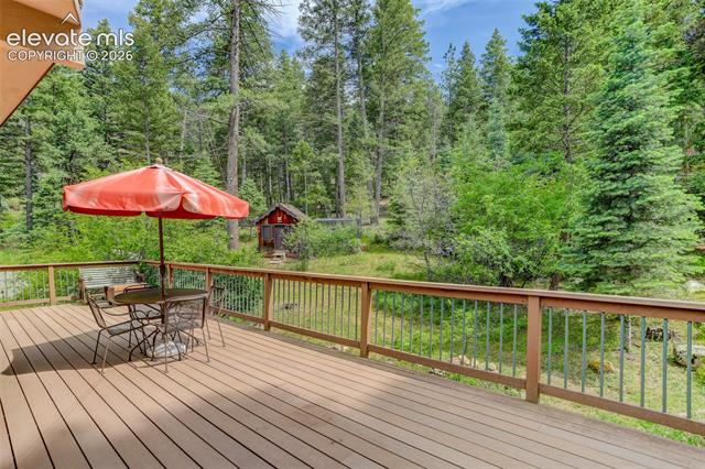 MLS Image for 5145  Neeper Valley  ,Manitou Springs, Colorado