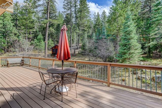 MLS Image for 5145  Neeper Valley  ,Manitou Springs, Colorado