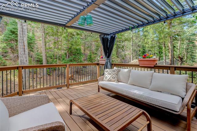 MLS Image for 5145  Neeper Valley  ,Manitou Springs, Colorado