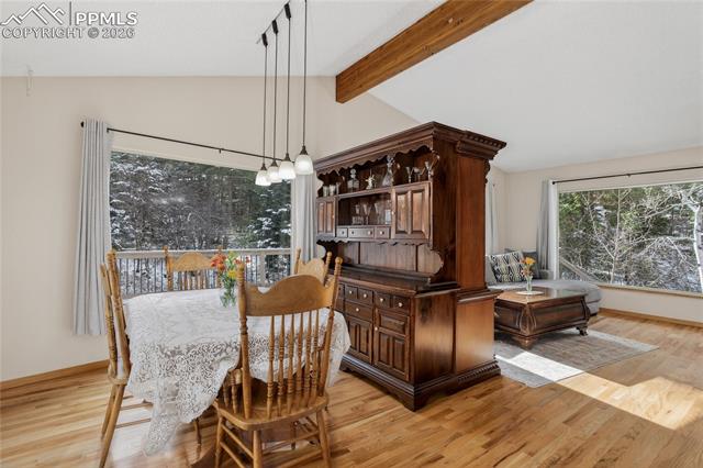 MLS Image for 5145  Neeper Valley  ,Manitou Springs, Colorado