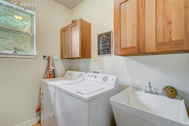 MLS Image for 4775  Neeper Valley  ,Manitou Springs, Colorado