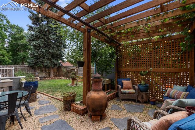 MLS Image for 14 S 18th  ,Colorado Springs, Colorado