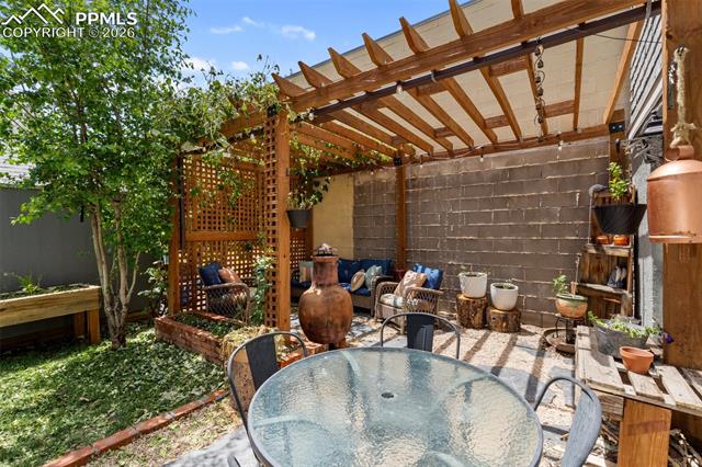 MLS Image for 14 S 18th  ,Colorado Springs, Colorado