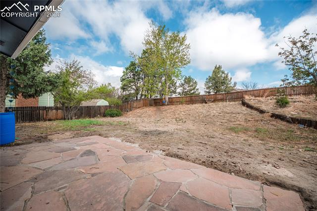 MLS Image for 2020  Rusty Hinge  ,Colorado Springs, Colorado