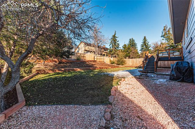 MLS Image for 8159  Brigantine  ,Colorado Springs, Colorado