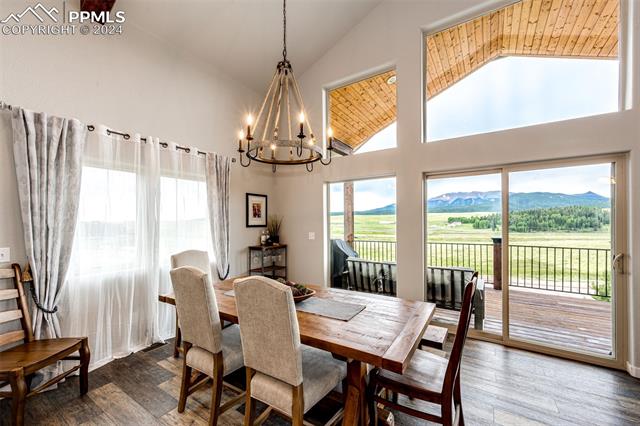 MLS Image for 407  Meadow Park  ,Divide, Colorado