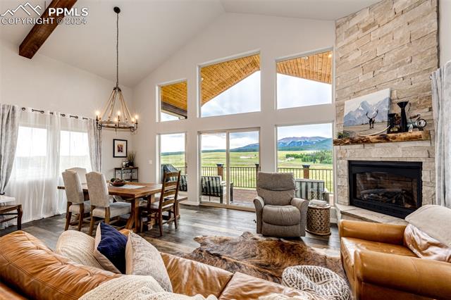 MLS Image for 407  Meadow Park  ,Divide, Colorado