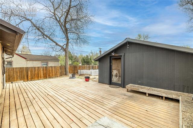 MLS Image for 207 N Hancock  ,Colorado Springs, Colorado