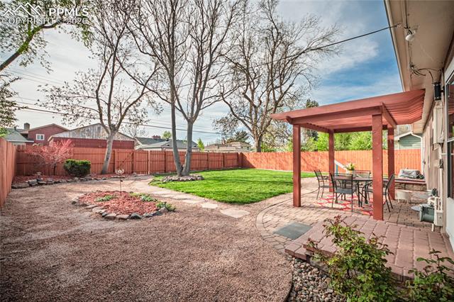 MLS Image for 2815  Ute  ,Colorado Springs, Colorado