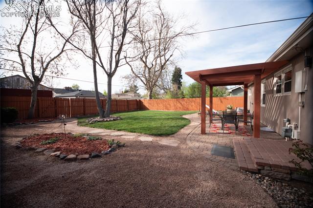 MLS Image for 2815  Ute  ,Colorado Springs, Colorado