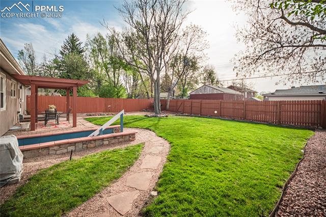 MLS Image for 2815  Ute  ,Colorado Springs, Colorado