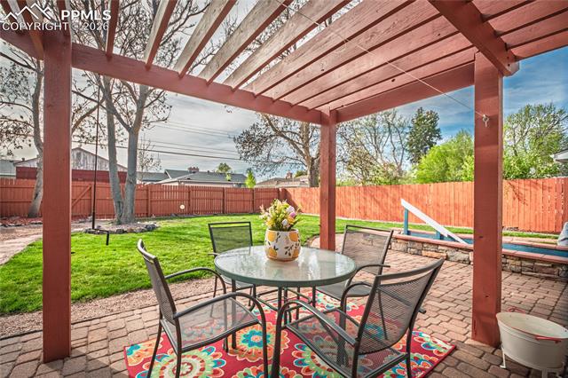 MLS Image for 2815  Ute  ,Colorado Springs, Colorado
