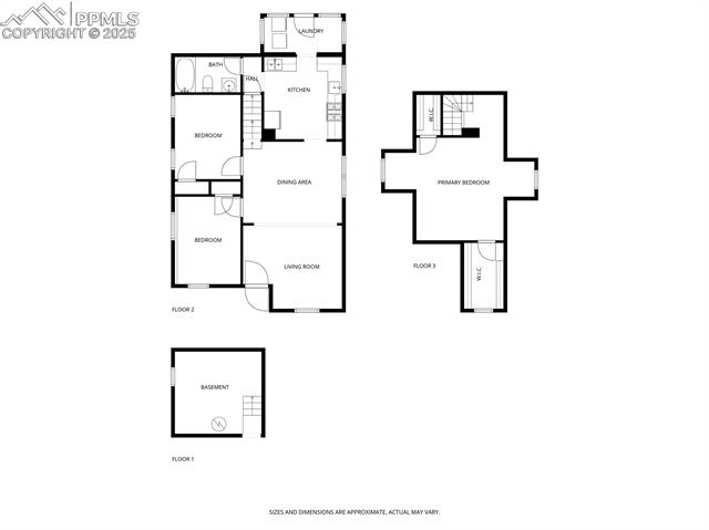 MLS Image for 938 E Evans  ,Pueblo, Colorado