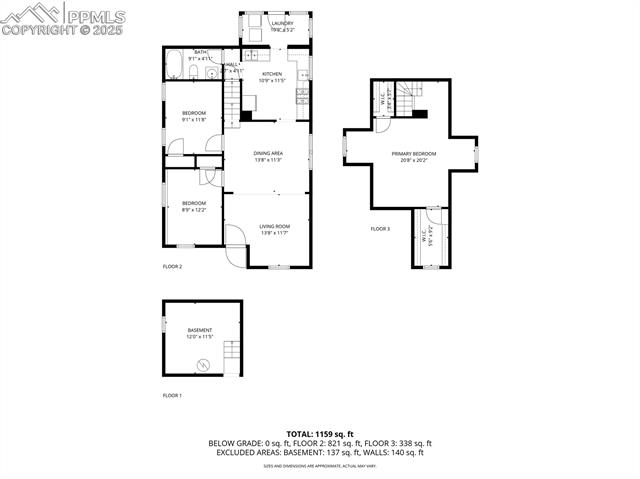 MLS Image for 938 E Evans  ,Pueblo, Colorado