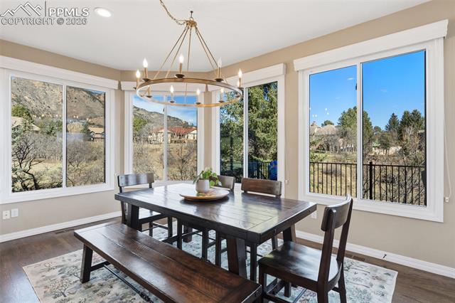 MLS Image for 3236 S Electra  ,Colorado Springs, Colorado