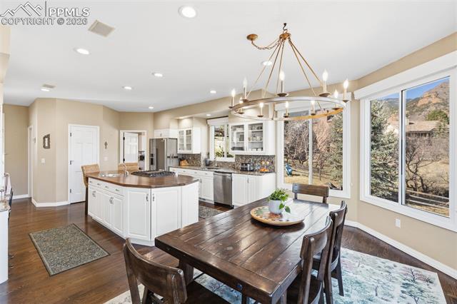 MLS Image for 3236 S Electra  ,Colorado Springs, Colorado