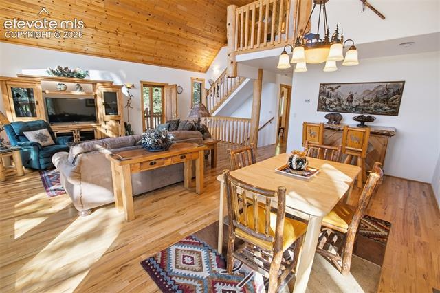MLS Image for 81  Pamona Lake  ,Divide, Colorado