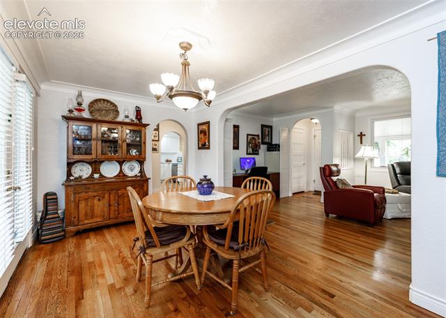 MLS Image for 912 N Sheridan  ,Colorado Springs, Colorado