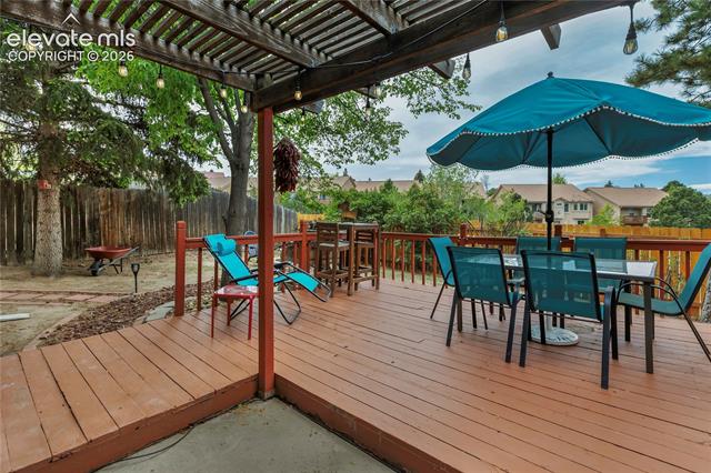 MLS Image for 5223  Solar Ridge  ,Colorado Springs, Colorado